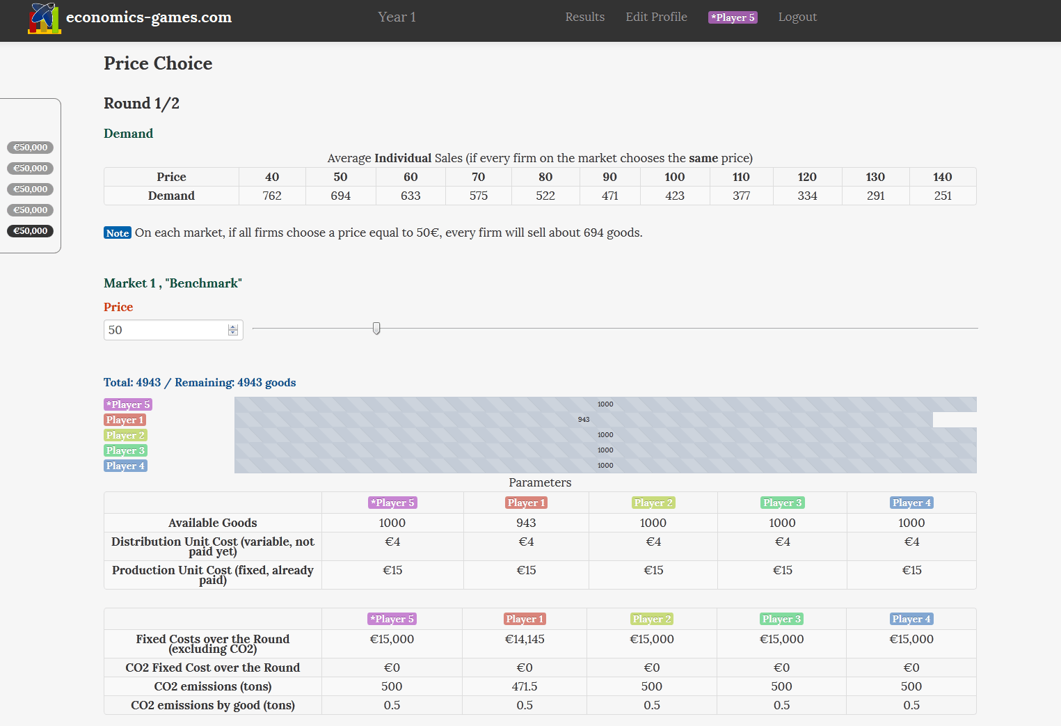 Pricing